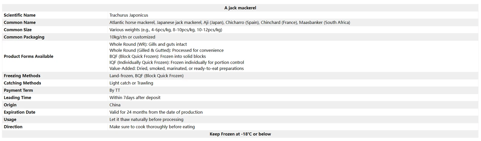 jack mackerel